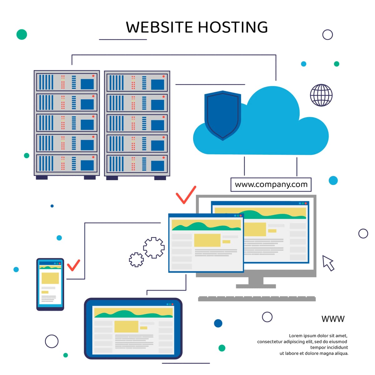 Web Hosting